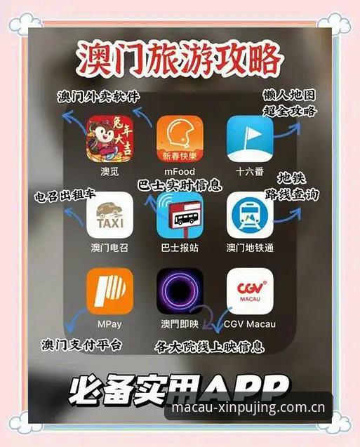 新京味导航vs传统导航：澳门新莆京中文官方使用技巧的避坑指南